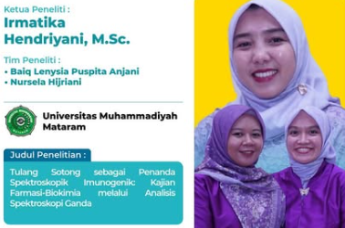 Inovasi Mahasiswa FIK UMMAT Raih Hibah Obat Apps 2025