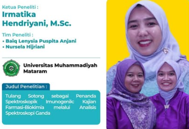 Inovasi Mahasiswa FIK UMMAT Raih Hibah Obat Apps 2025